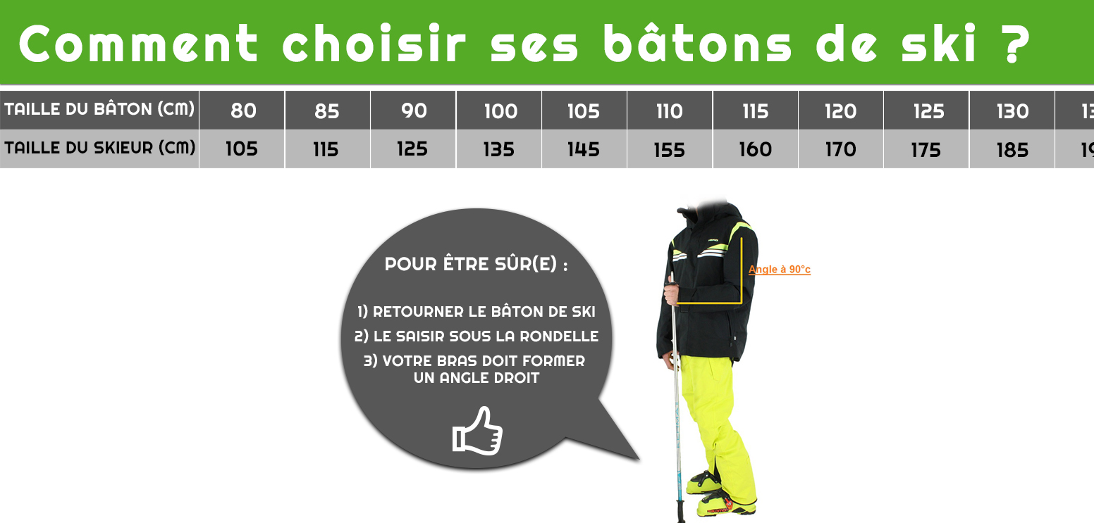 Choix de la taille des bâtons de ski GlissAttitude