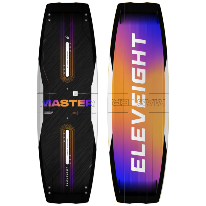 Eleveight MASTER C+ V8 2026