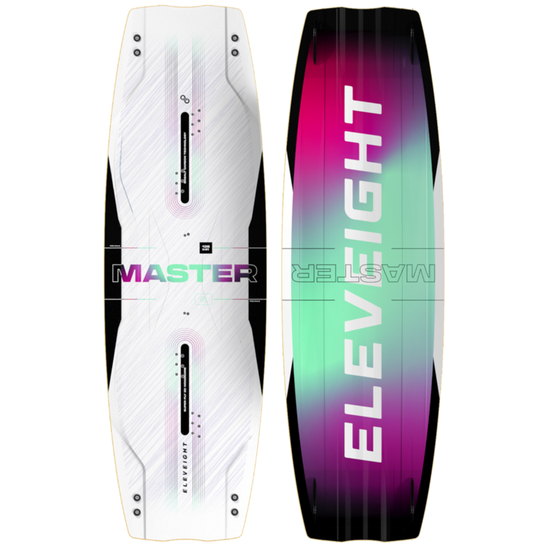 Eleveight MASTER S V6 2026