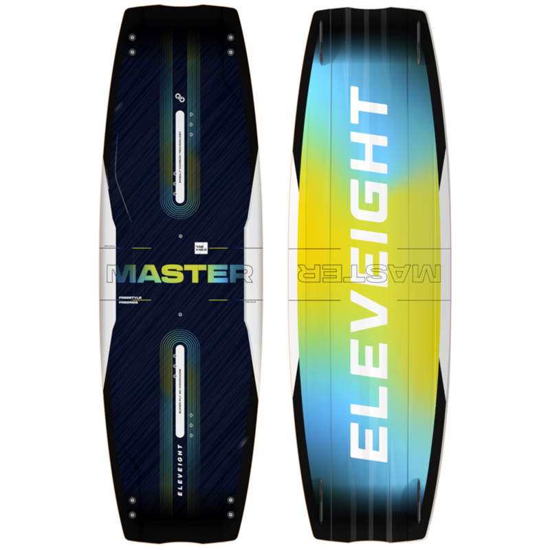 Eleveight MASTER V9 2026