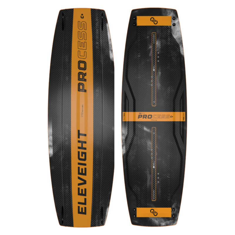 Eleveight PROCESS C+ V7 2026