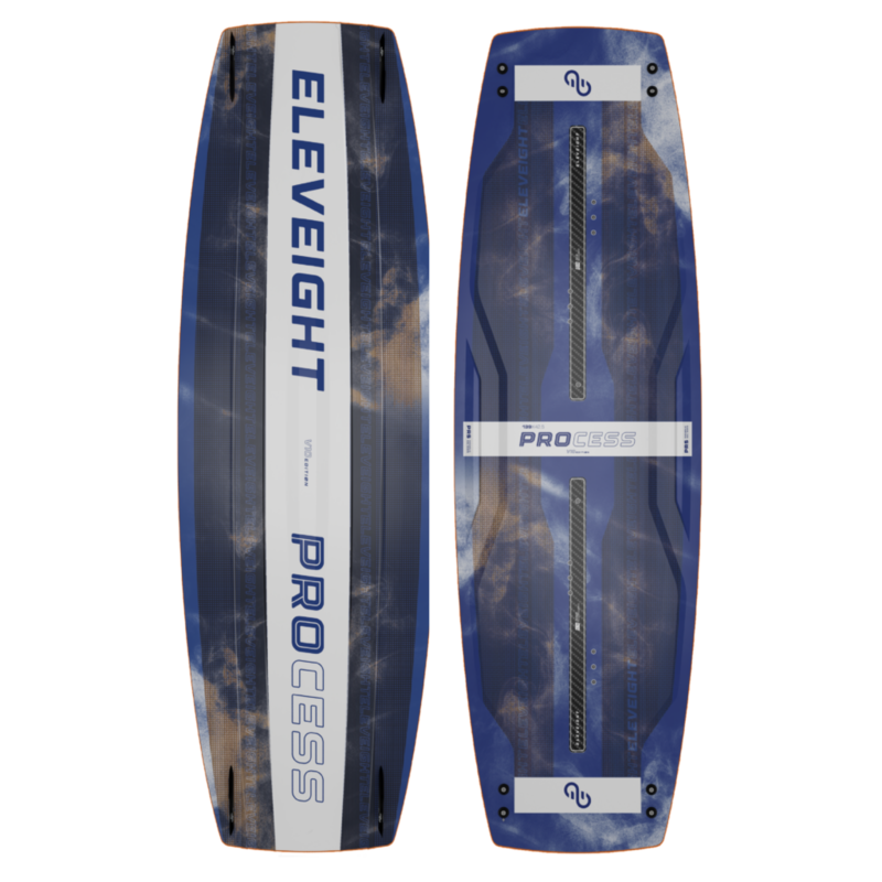 Eleveight PROCESS V10 2026