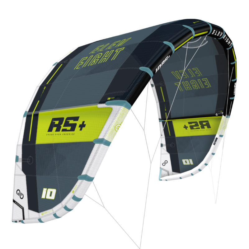 Eleveight RS PLUS V4 2026